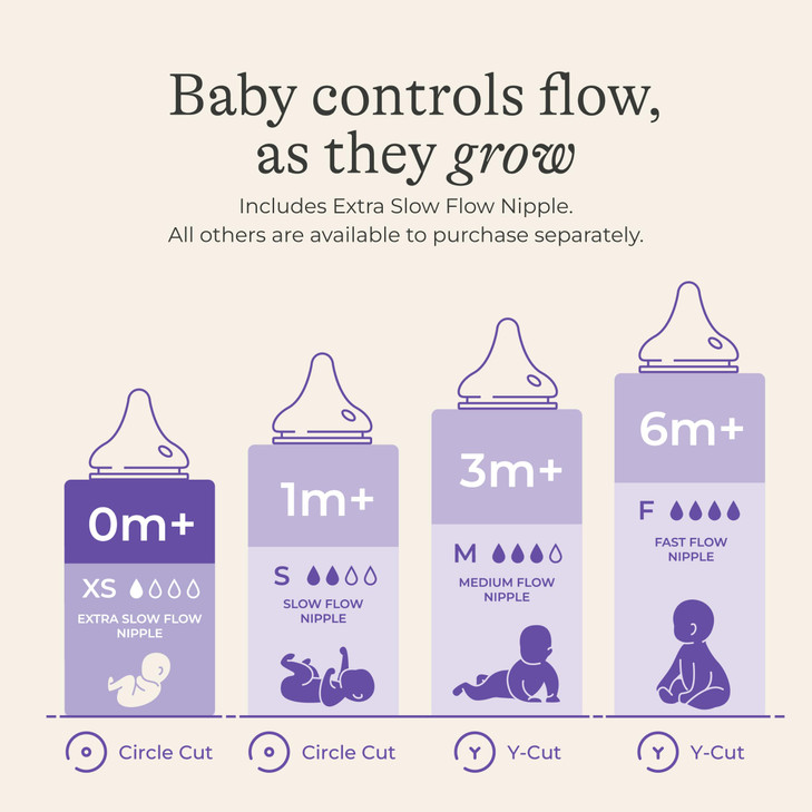 Lansinoh NaturalWave Baby Bottle Nipples, Extra Slow Flow, Size XS, 0+ Months, 4 Count  100% Soft, Durable Silicone, Made Without BPA BPS, Anti-Coli
