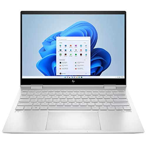 Keyboard Cover for HP Envy x360 13-bf 13t-bf 13-bf0013dx 13-bf0797nr 13t-bf000 13-bf0121TU 13-bf0123TU 13-bf0059tu 13.3 inch Laptop Skin(NOT for Envy