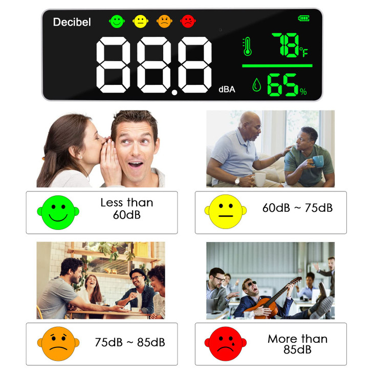 Decibel Meter Wall Hanging Sound Level Meter 11 inch Large LED Display Noise Temperature Humidity Meter with Alarm Icons Indicator Wide Applications