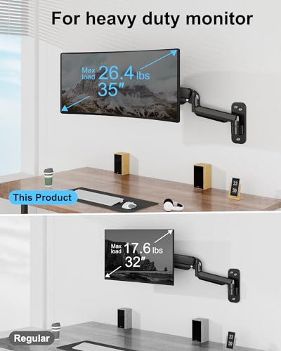 ErgoFocus Monitor Wall Mount Fits Max 35 Inch/26.4lbs Computer Screen, Ultrawide Premium Single Arm, Full Motion Gas Spring Wall Monitor Mount with V