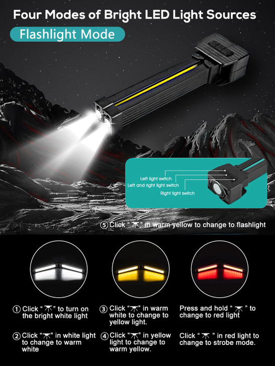 YETHKE Gym Lamp, Portable Gym Lighting for Posing, Magnetic Work Light Rechargeable, Gift for Men/Women, 180° Rotate Foldable with Hang Hook Camping