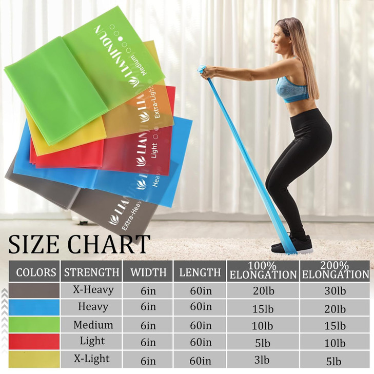 Lianjindun 5 Pcs Professional Resistance Bands. Latex-Free, Pilates Band, Work Out Bands, Stretch Bands for Working Out Women or Men, Exercise Bands
