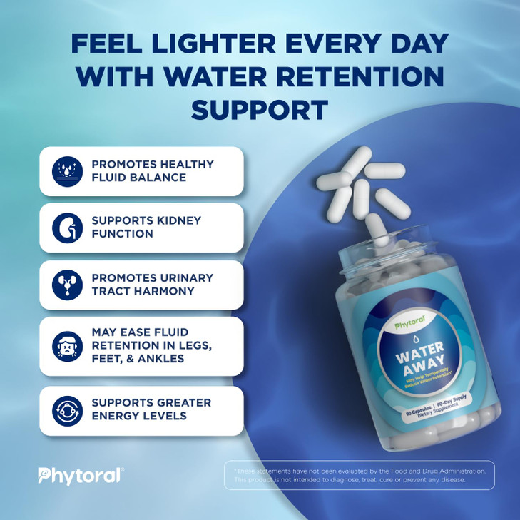 Water Retention Pills for Women & Men - Herbal Diuretic Supplements