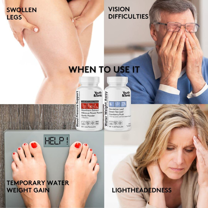 Youth & Tonic Daily Water Weight Away Pills and Blood Pressure Support