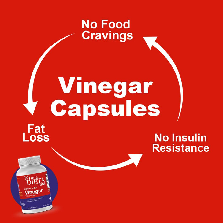 Reduce Abdominal Fat - Apple Cider Vinegar Capsules