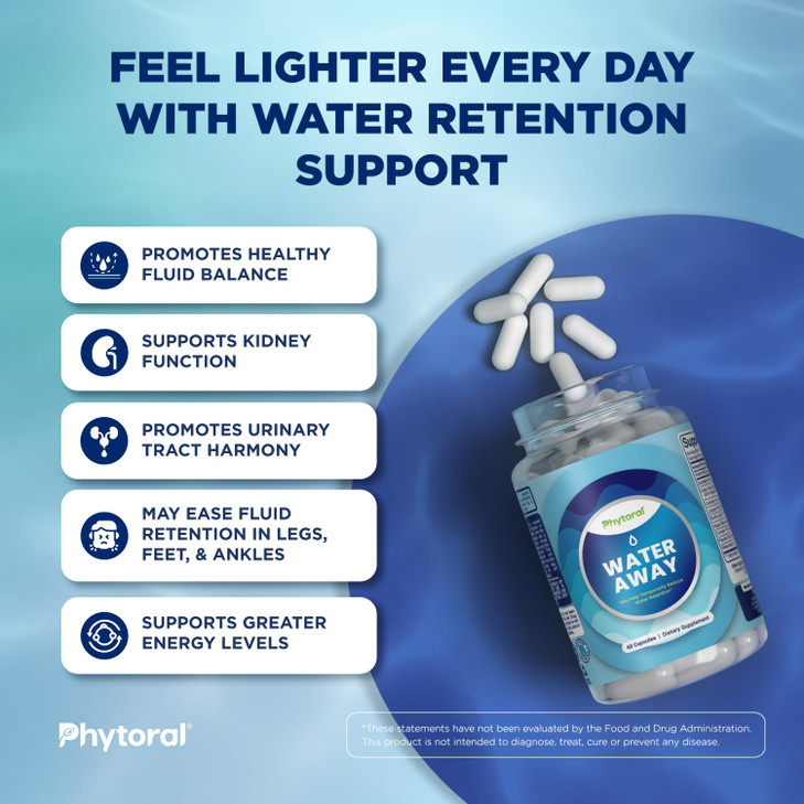 Water Retention Pills for Women & Men - Herbal Diuretic Supplements