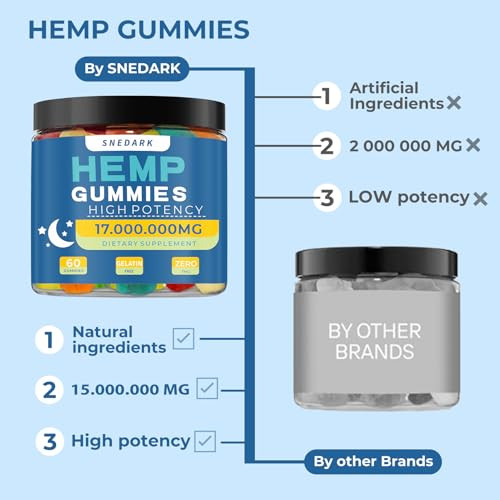 Hemp Gummies Advanced Extra Strength- High Potency Natural Hemp Oil Extract