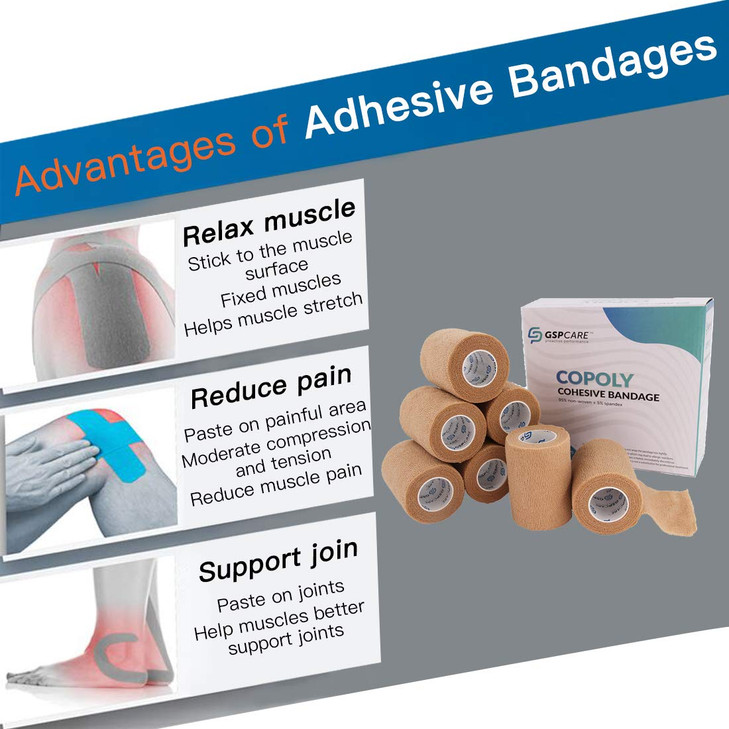 Self Adhesive Wrap Cohesive Wrap Bandages 6 Count 3" x 5 Yards, Medical Tape