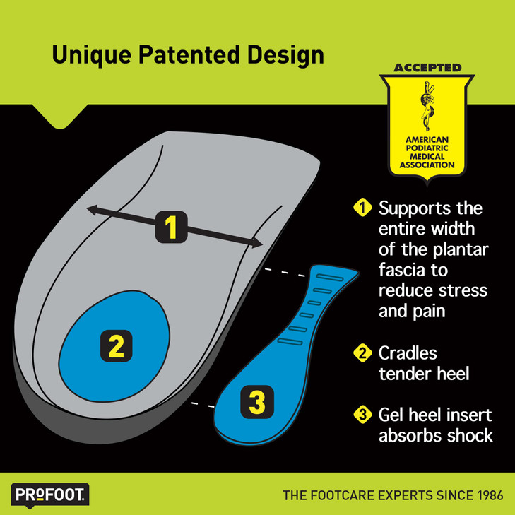PROFOOT Plantar Fasciitis Orthotic Insoles for Women (Sizes 6-10)