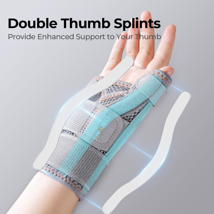 CURECARE New Upgraded Thumb Spica Splint, Comfortable Thumb Brace for Right &