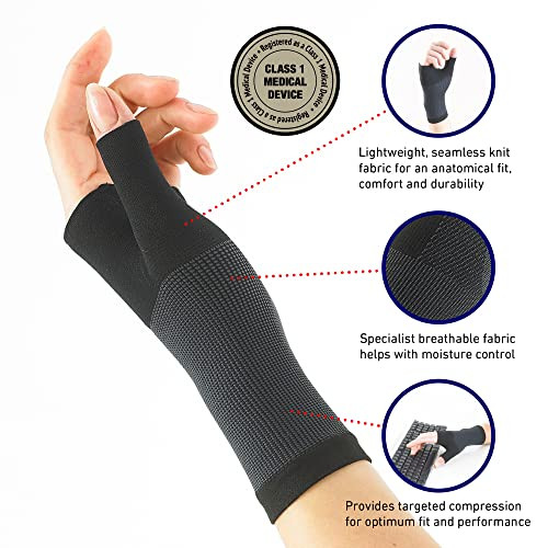 Neo-G Wrist and Thumb Support for Arthritis, Joint Pain, Tendonitis, Sprain