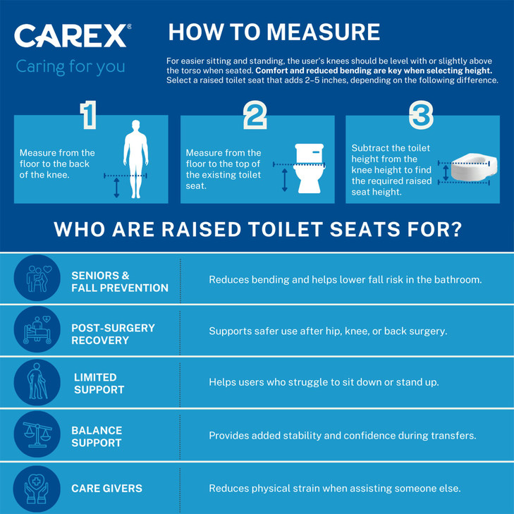 Carex Toilet Seat Riser, Elongated Raised Toilet Seat Adds 3.5 inches to Toilet