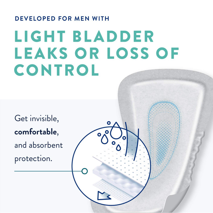 Prevail Proven - Male Incontinence Guards - Bladder Leak Guards