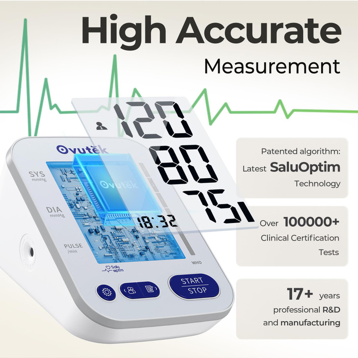 Ovutek Blood Pressure Monitors for Home Use: Large BP Cuff with 240 Memories