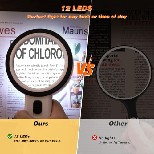 AIXPI Magnifying Glass with Light, Double-Layer Glass Lens Handheld Large