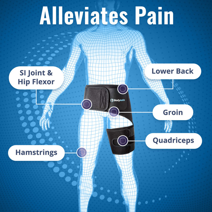Bodymate Adjustable Hip Brace - Sciatica Pain Relief Belt