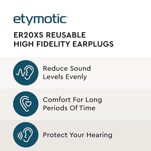 Etymotic ER20XS ETY Earplugs - Standard Size, Clear