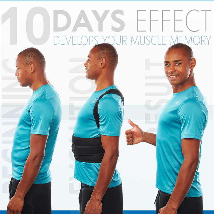 Selbite Posture Corrector for Men and Women