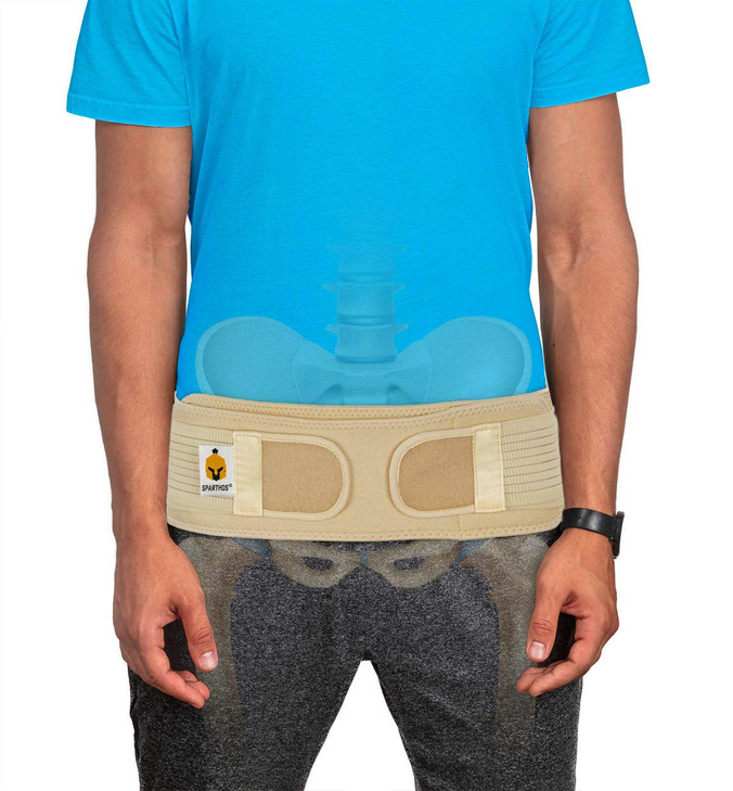 Sparthos Sacroiliac Si Hip Brace Immediate Relief for Siatic, Pelvic, Low Back