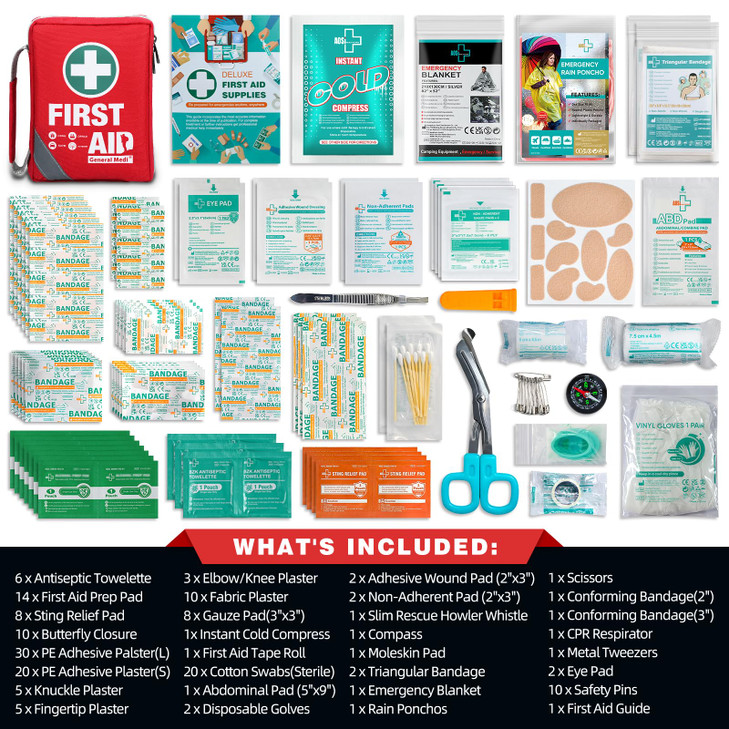 General Medi First Aid Kit - Small Compact First Aid Kit Bag(175 Piece)