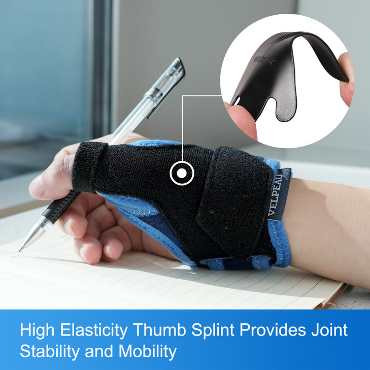 Velpeau Thumb Wrist Support Brace, CMC Thumb Spica Splint for Arthritis Pain, De