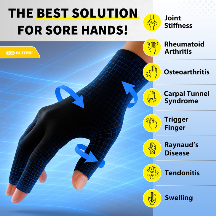 Compression Arthritis Gloves for Women and Men, Fingerless Rheumatoid Arthritis