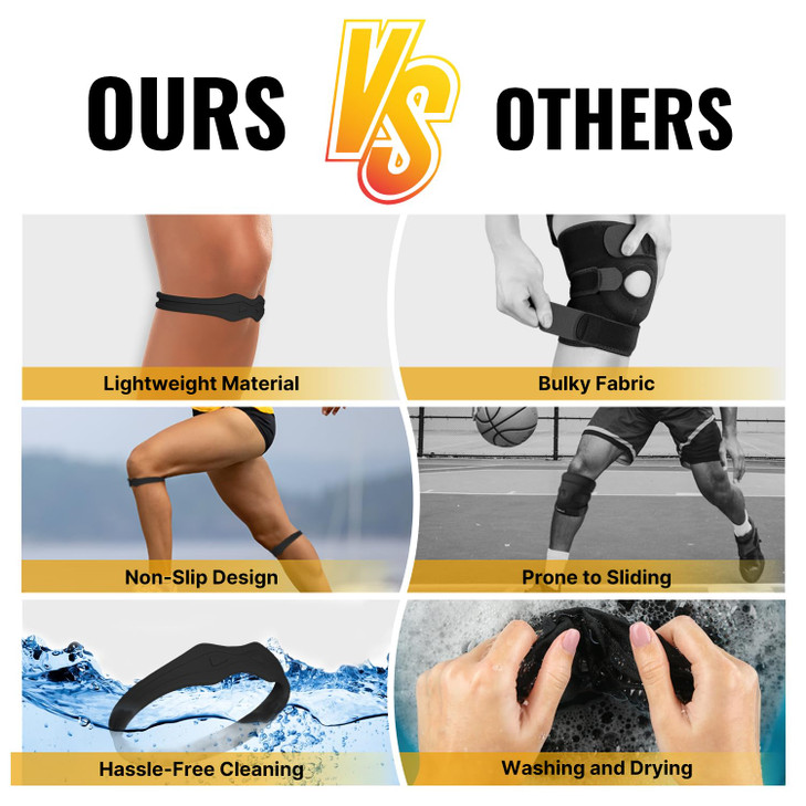 Fit Geno Knee Strap Patella Support: Knee Band for Patellar Tendon Pain Relief