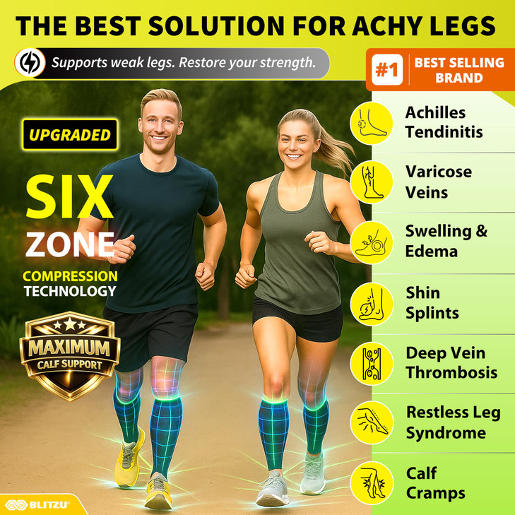 BLITZU Calf Compression Sleeve for Women and Men, Shin Splint Sleeves