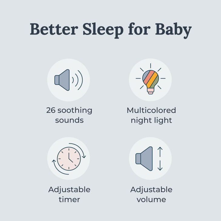 Yogasleep Dreamcenter Multi Sound White Noise Machine with Night Light, Sleep