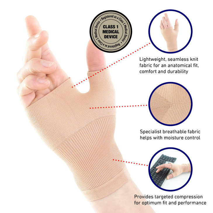 Neo-G Wrist and Thumb Support for Arthritis, Joint Pain, Tendonitis, Sprain