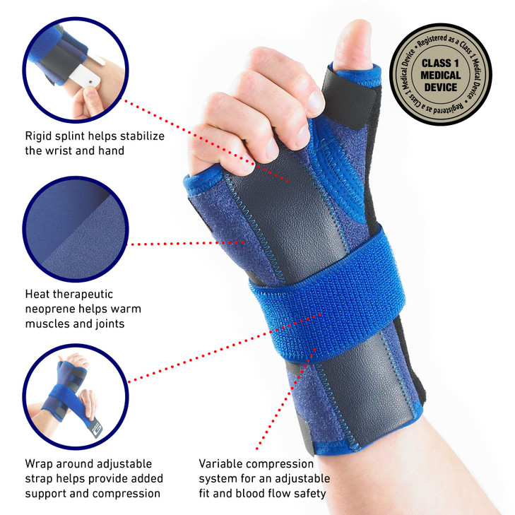 Neo-G Wrist and Thumb Brace, Stabilized