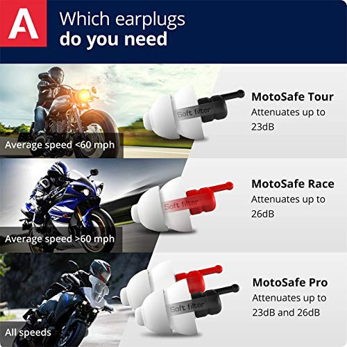 Alpine MotoSafe Pro - Premium Motorcycle Ear Plugs for Wind Noise Reduction