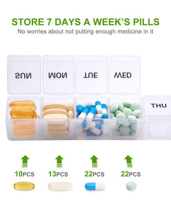Sukuos Extra Large Weekly Pill Organizer 2 Pcs, Daily Pill Box 7 Day Pill Cases