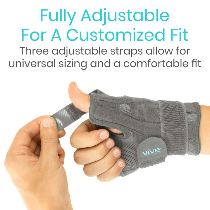 Vive Thumb & Wrist Brace for Right or Left Hand