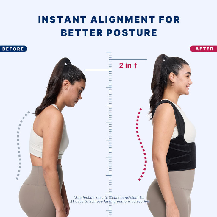 Fit Geno Back Brace Posture Corrector for Women and Men, Shoulder Straightener