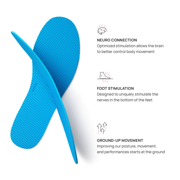 Naboso Activation Sensory Insole, Thin Men's and Women's Textured Anti-Fatigue