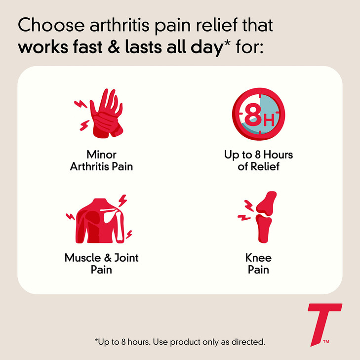Tylenol 8HR Arthritis Pain Relief Caplets, 650 mg Acetaminophen for Minor