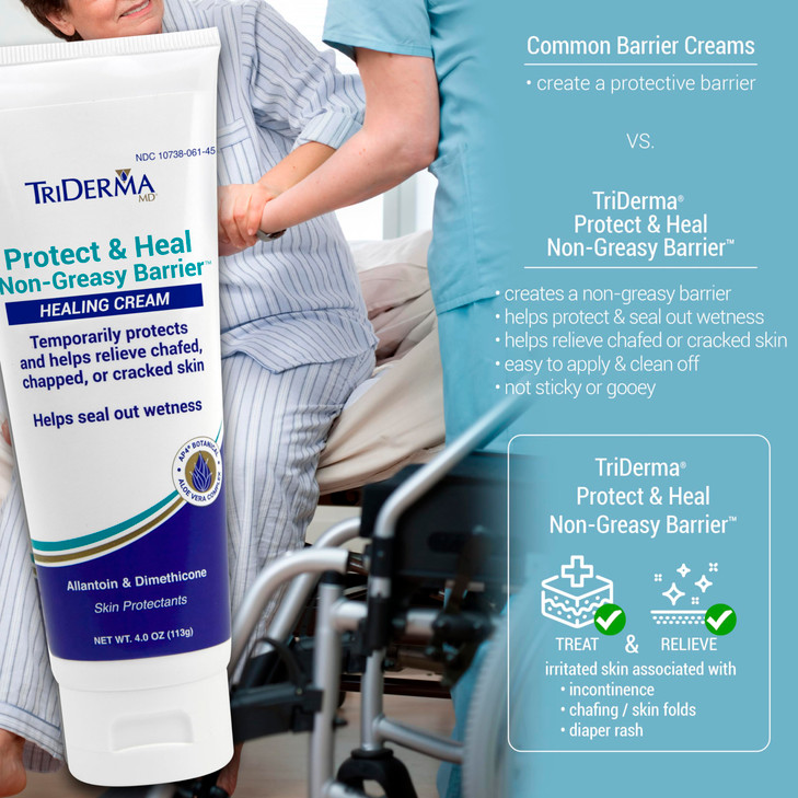 TriDerma Protect & Heal Non-Greasy Moisture Barrier Skin Protectant Incontinence