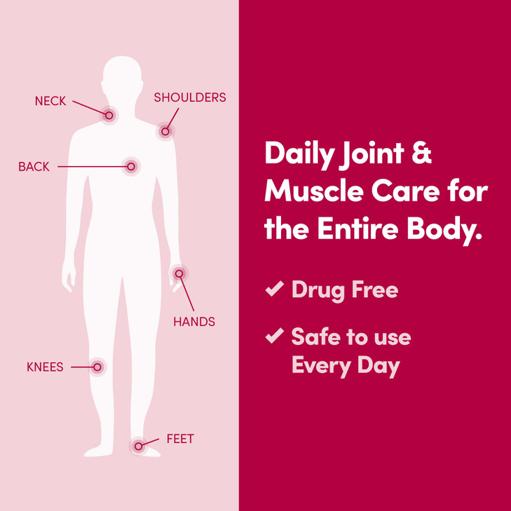 Penetrex Joint & Muscle Therapy - Soothing Comfort for Back, Neck, Hands, Feet