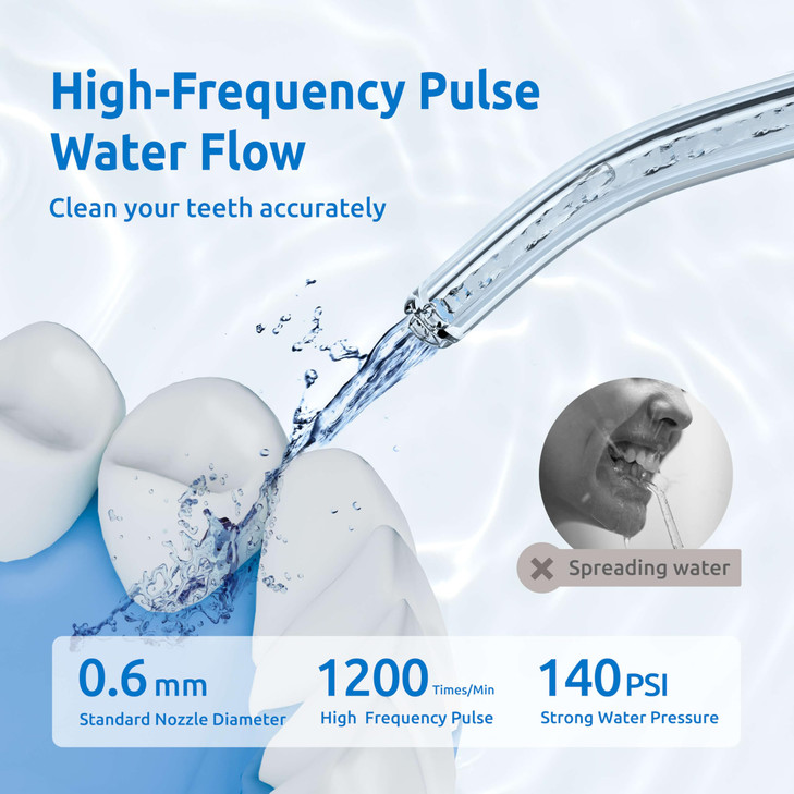 Water Flosser [ Mini Cordless Portable ] Oral Irrigator Water Teeth Cleaner