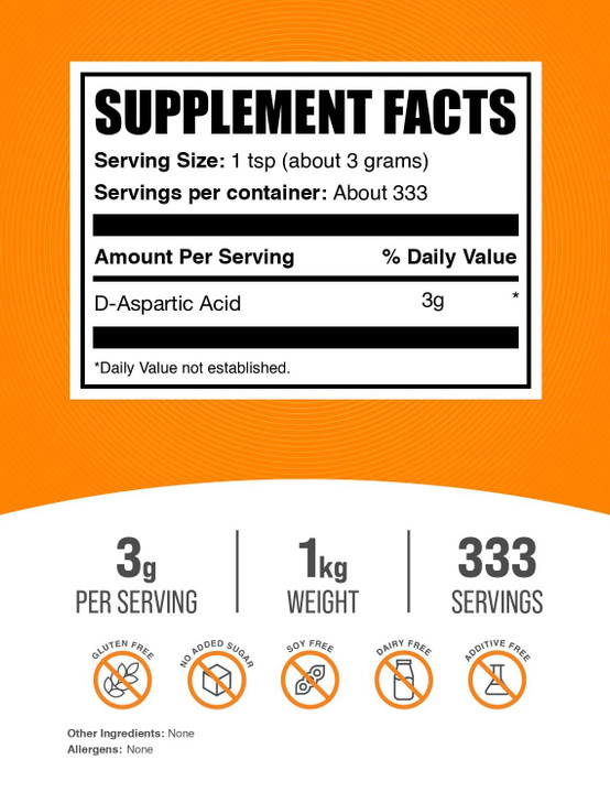 BulkSupplements.com D-Aspartic Acid Powder