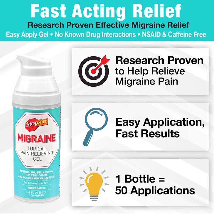 Stopain Migraine Pain Relief Gel Pump, 1.62oz, USA Made, Max Strength Fast
