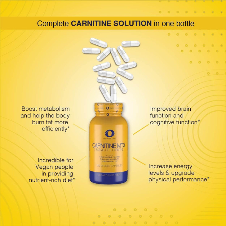 Infinite Labs L Carnitine 1000mg MTX