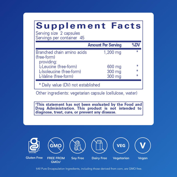 Pure Encapsulations BCAA Capsules