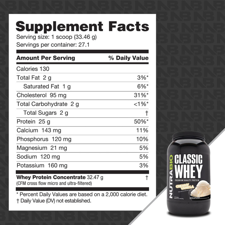 NutraBio Classic Whey Protein Powder- 25G of Protein Per Scoop