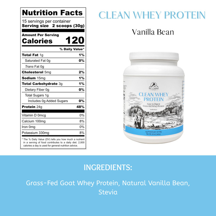 Mt. Capra Clean Whey Protein - Grass-Fed Undenatured Goat Whey Protein Powder