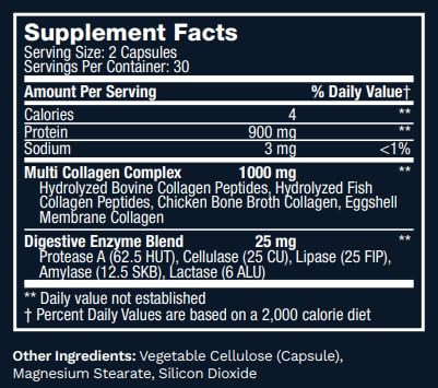 Enhanced Collagen Pills (Types I, II, III, V, X)
