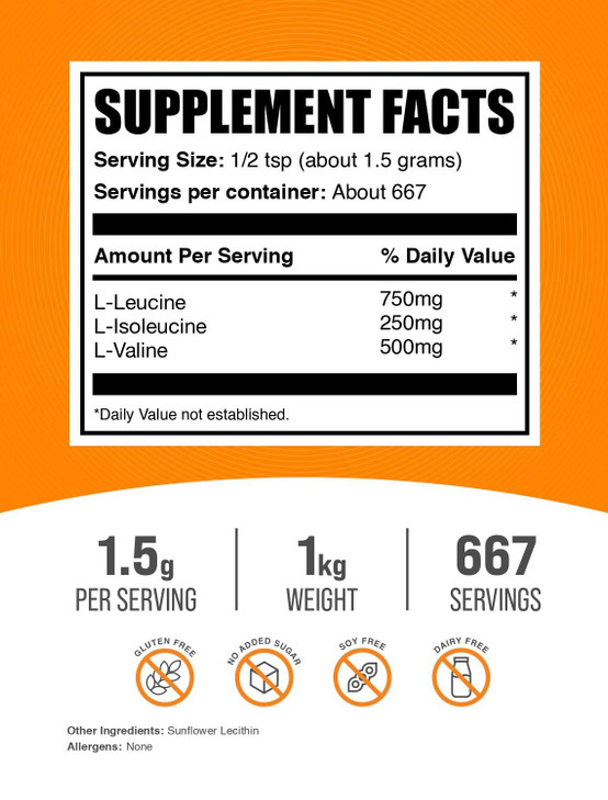 BulkSupplements.com BCAA 3:1:2 Powder