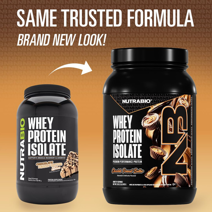 NutraBio 100% Whey Protein Isolate Protein Powder, 25g Protein with Complete