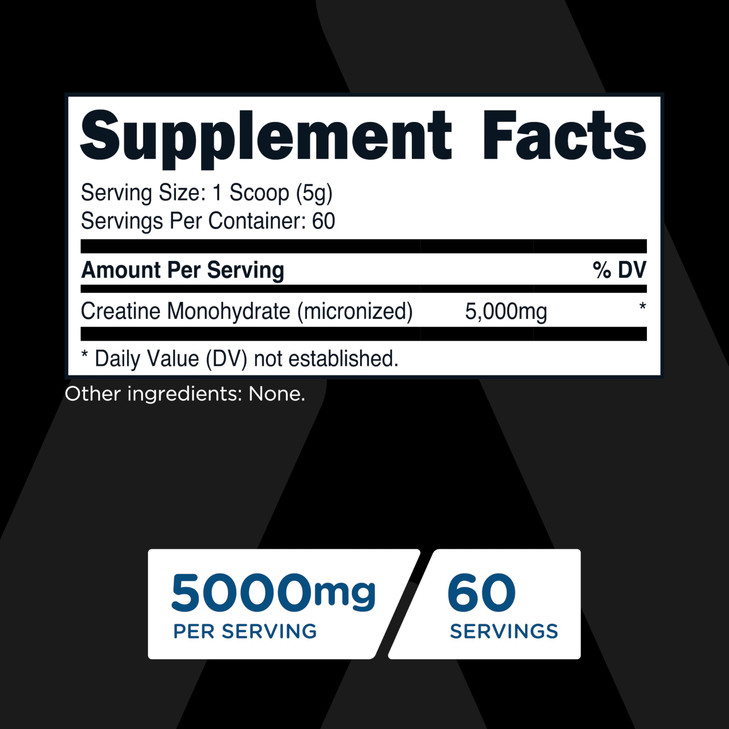 TransformHQ Creatine Monohydrate Powder (60 Servings) Unflavored